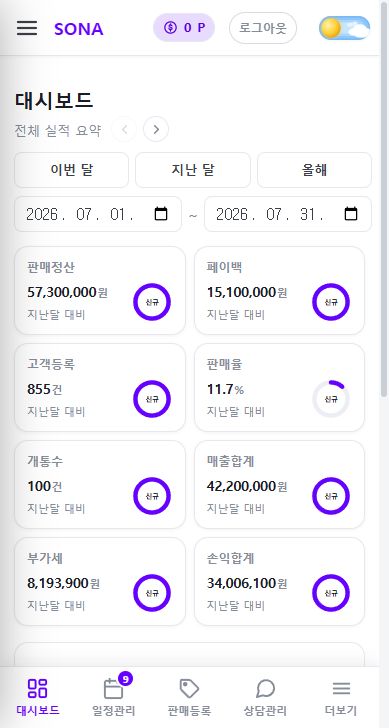 SONA 모바일 대시보드 화면